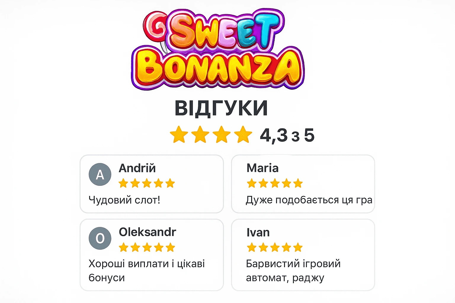 Відгуки в Sweet Bonanza